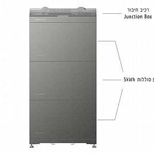 סוללת אגירה ECOFLOW POWER OCEAN 15KWH כולל רכיב הרחבה סוללת אגירה ECOFLOW POWER OCEAN 15KWH כולל רכיב הרחבה